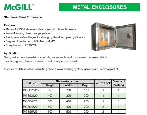 electrical metal box price list